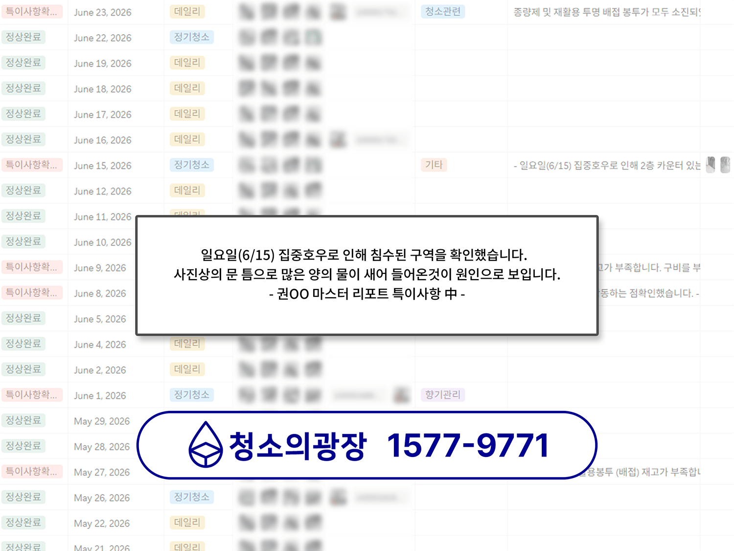 구로사무실청소_청소의광장_안심리포트2 구로 사무실청소 100평 사무실 청소 중 발견한 이슈를 안심리포트에 작성 후 공유한 최우수마스터